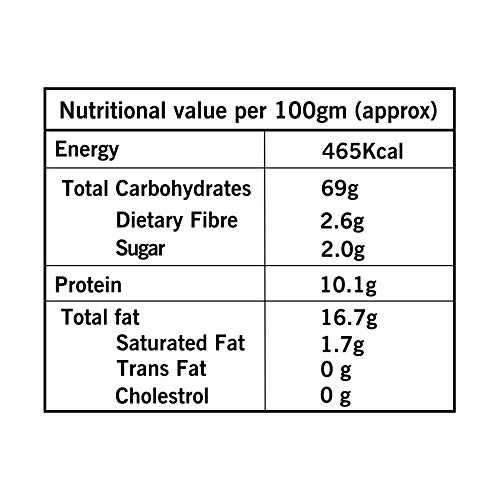 Pravin Mixbox Makhana - Indian Masala 32gm - Nutri_chart