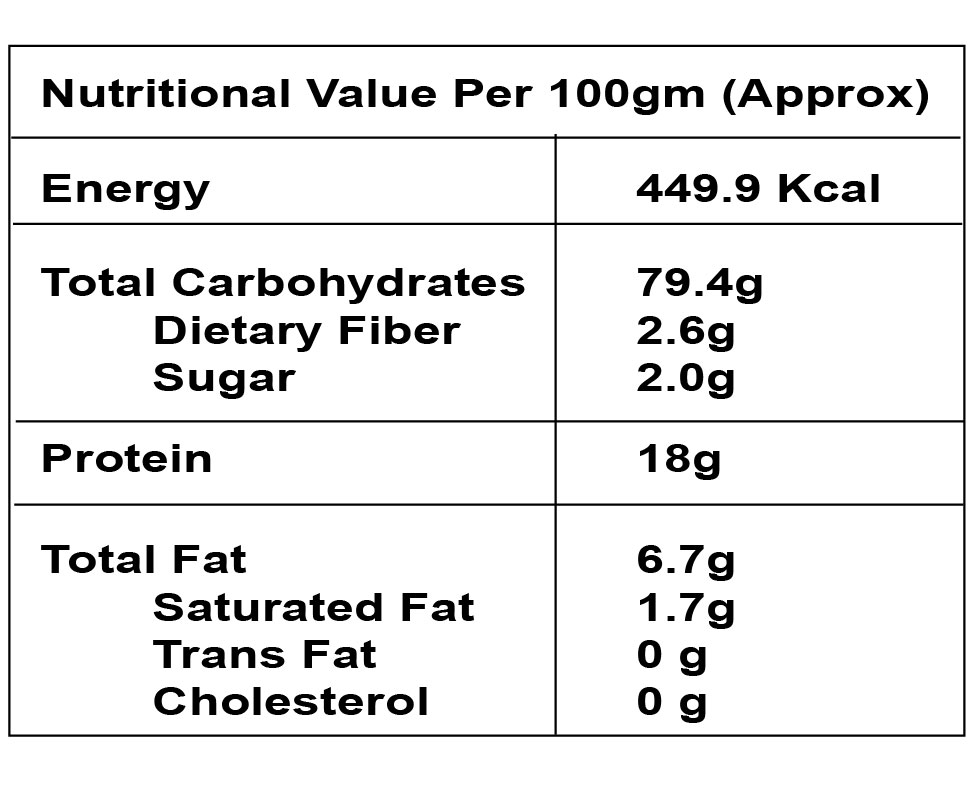 Nutritional Soya Puff BBQ