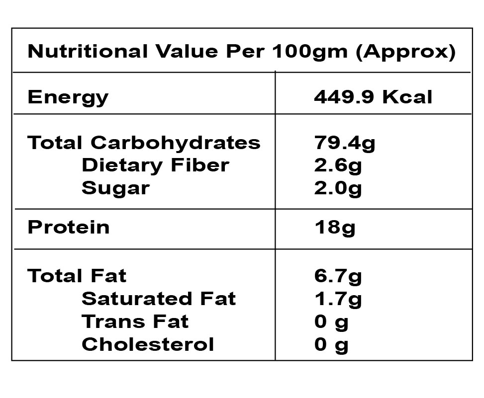 Nutritional Soya Puff DC