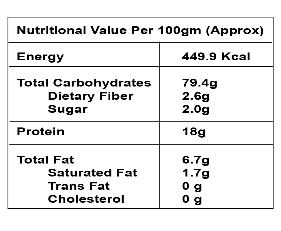 Nutritional Soya Puff TT